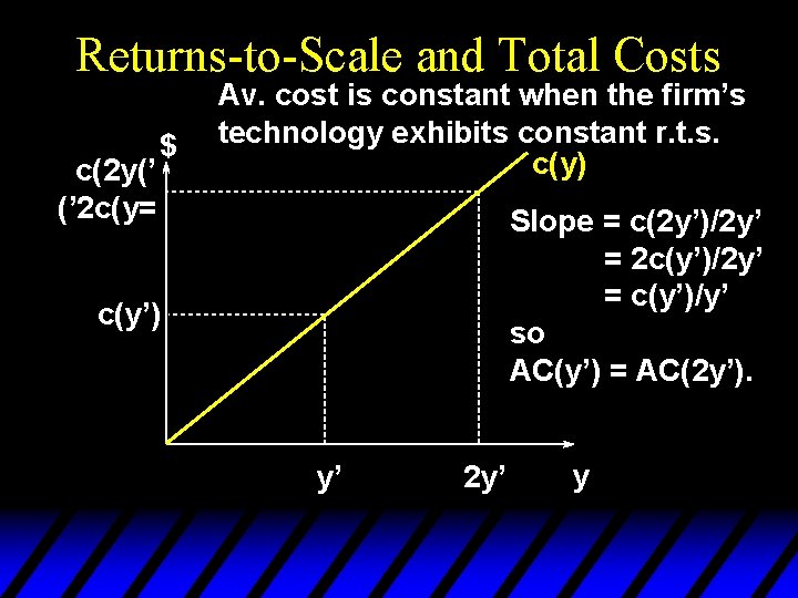 Returns-to-Scale and Total Costs c(2 y(’ (’ 2 c(y= $ Av. cost is constant