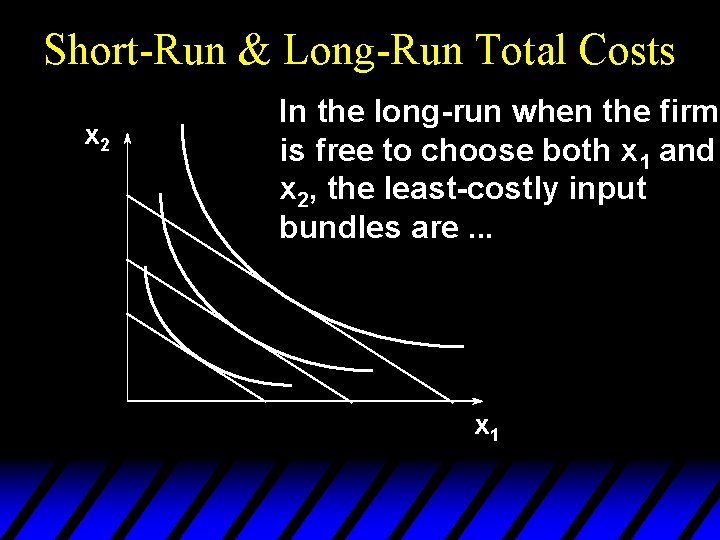 Short-Run & Long-Run Total Costs x 2 In the long-run when the firm is