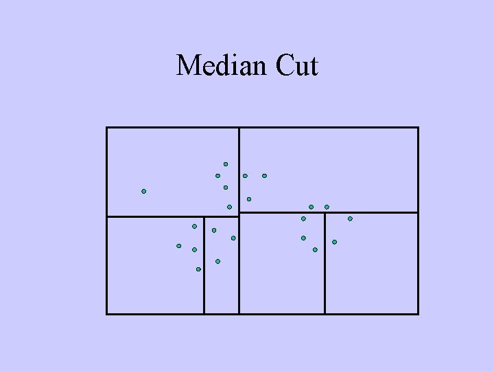 Median Cut 