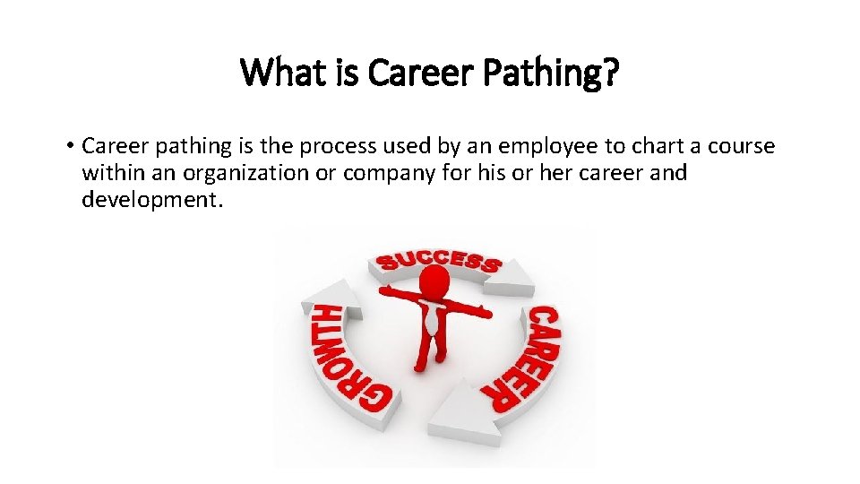 What is Career Pathing? • Career pathing is the process used by an employee