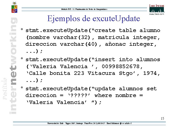 Módulo ECI - 11: Fundamentos de Redes de Computadores Ejemplos de excute. Update h