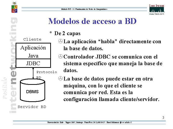 Módulo ECI - 11: Fundamentos de Redes de Computadores Modelos de acceso a BD