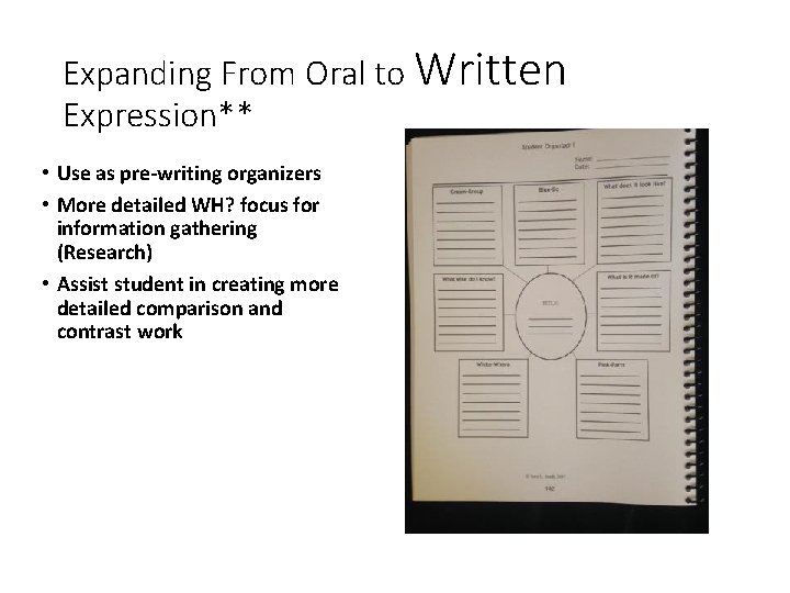 Expanding From Oral to Written Expression** • Use as pre-writing organizers • More detailed