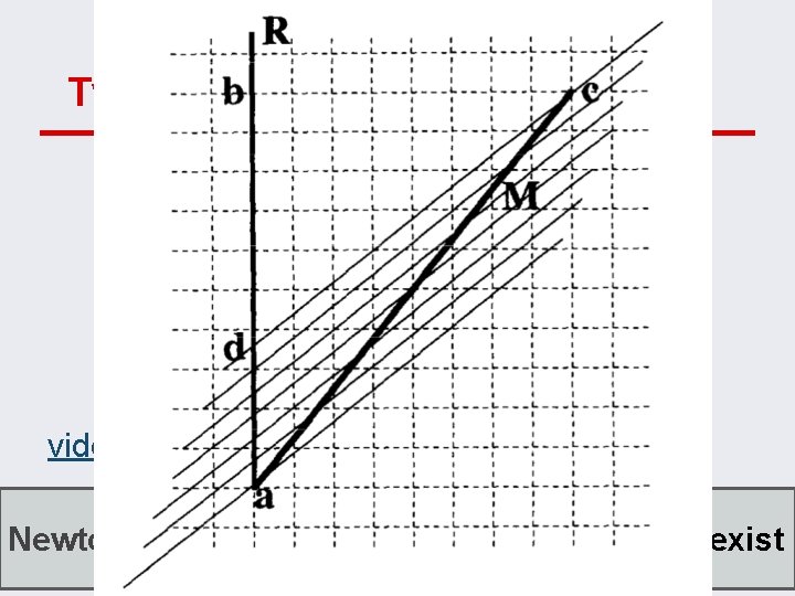 Twin Paradox video Newton Einstein Doppler E=mc 2 Twin Co-exist 