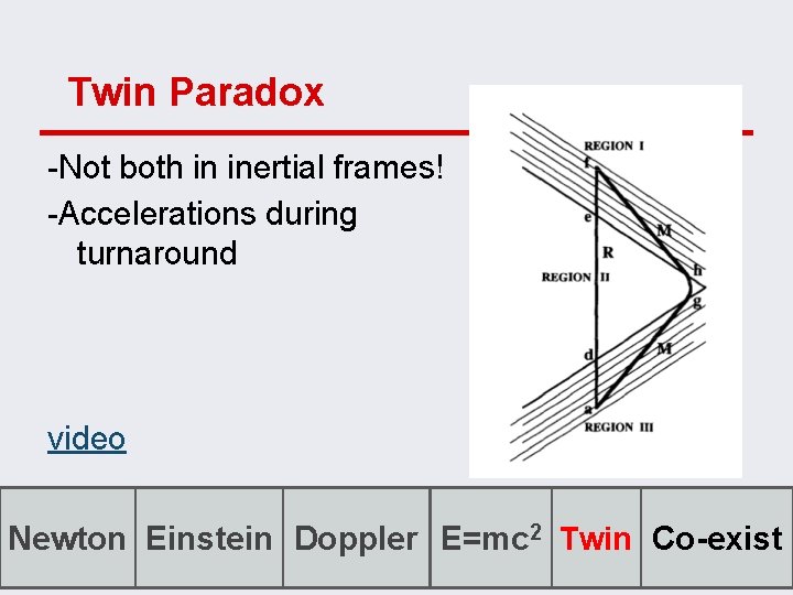 Twin Paradox -Not both in inertial frames! -Accelerations during turnaround video Newton Einstein Doppler