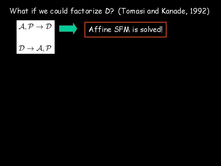 What if we could factorize D? (Tomasi and Kanade, 1992) Affine SFM is solved!