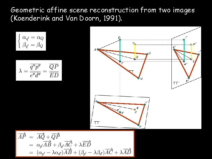 Geometric affine scene reconstruction from two images (Koenderink and Van Doorn, 1991). 