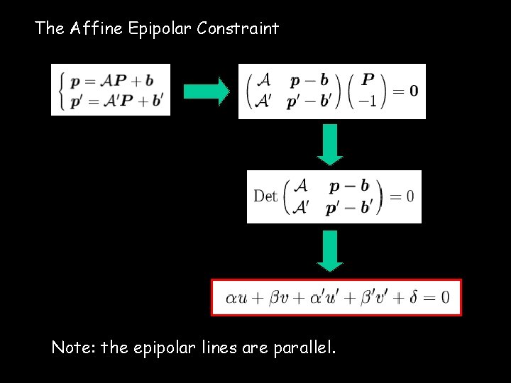 The Affine Epipolar Constraint Note: the epipolar lines are parallel. 