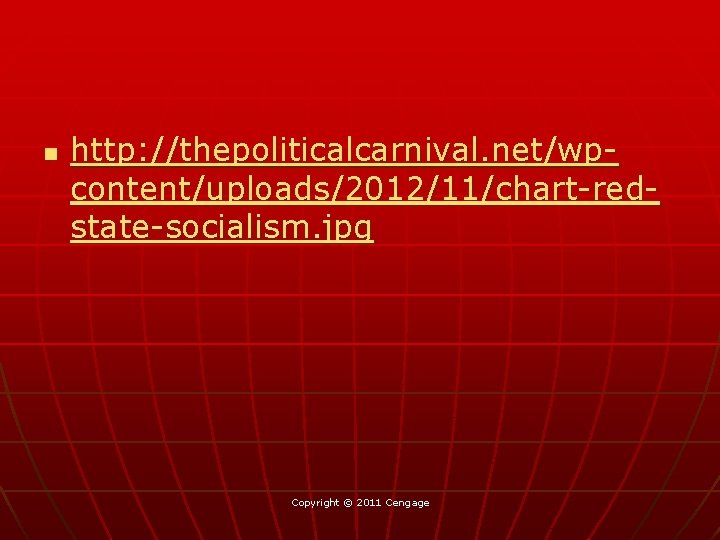 n http: //thepoliticalcarnival. net/wpcontent/uploads/2012/11/chart-redstate-socialism. jpg Copyright © 2011 Cengage 