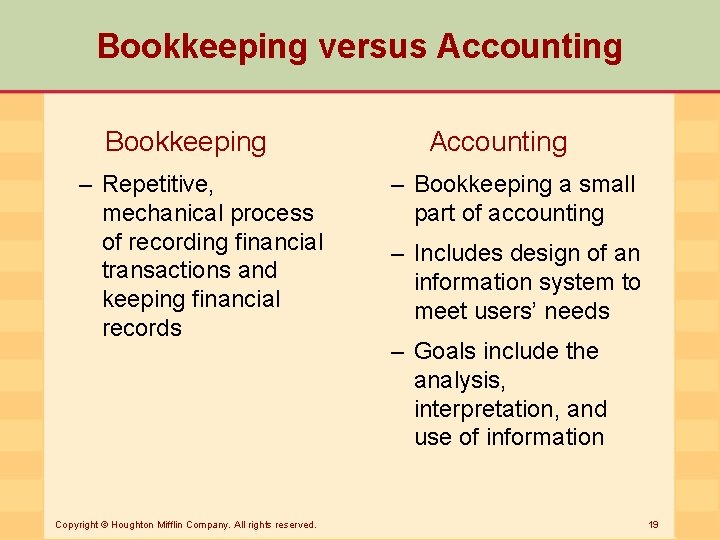 Bookkeeping versus Accounting Bookkeeping – Repetitive, mechanical process of recording financial transactions and keeping