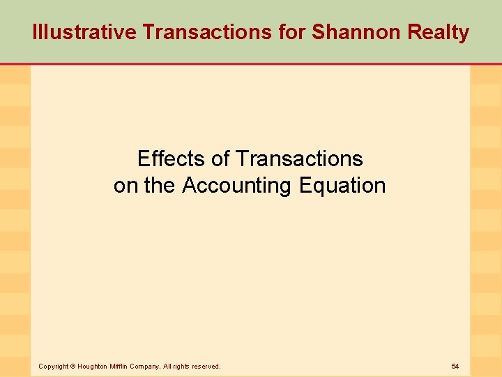 Illustrative Transactions for Shannon Realty Effects of Transactions on the Accounting Equation Copyright ©