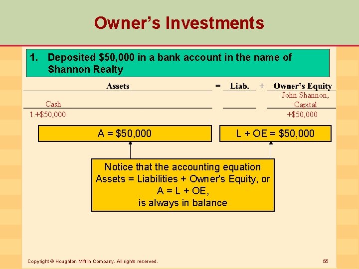 Owner’s Investments 1. Deposited $50, 000 in a bank account in the name of