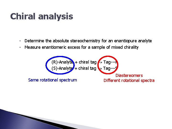 Chiral analysis • Determine the absolute stereochemistry for an enantiopure analyte • Measure enantiomeric