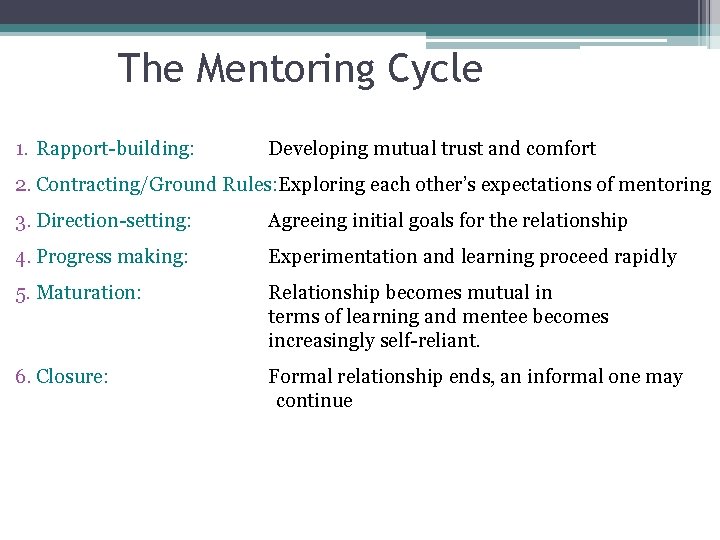 The Mentoring Cycle 1. Rapport-building: Developing mutual trust and comfort 2. Contracting/Ground Rules: Exploring