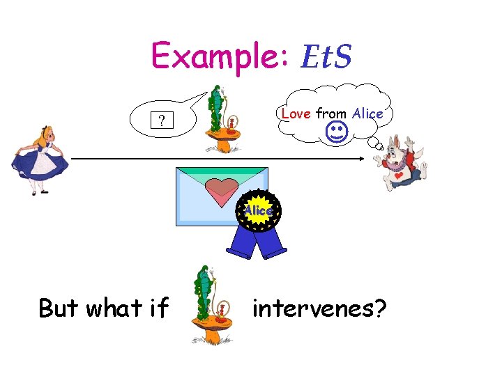 Example: Et. S Love from Alice ? Alice But what if intervenes? 