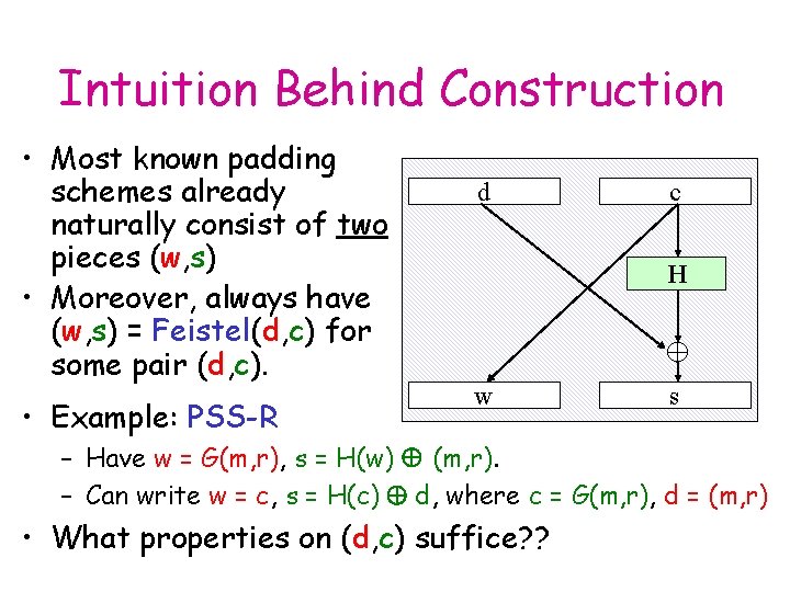 Intuition Behind Construction • Most known padding schemes already naturally consist of two pieces