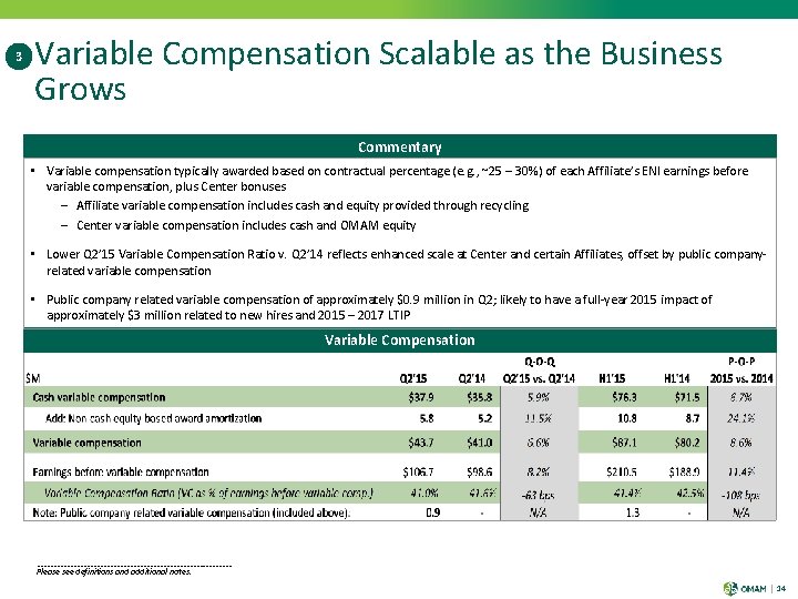 3 Variable Compensation Scalable as the Business Grows Commentary • Variable compensation typically awarded