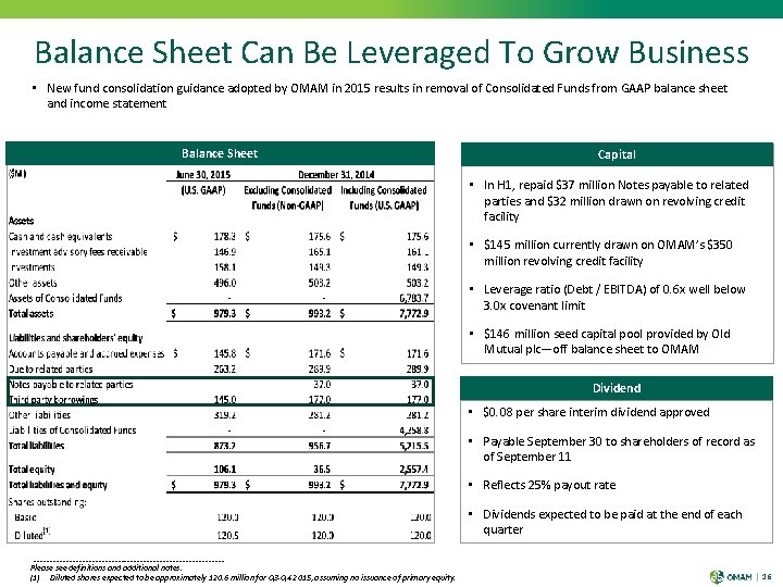 Balance Sheet Can Be Leveraged To Grow Business • New fund consolidation guidance adopted