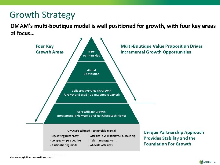Growth Strategy OMAM’s multi-boutique model is well positioned for growth, with four key areas