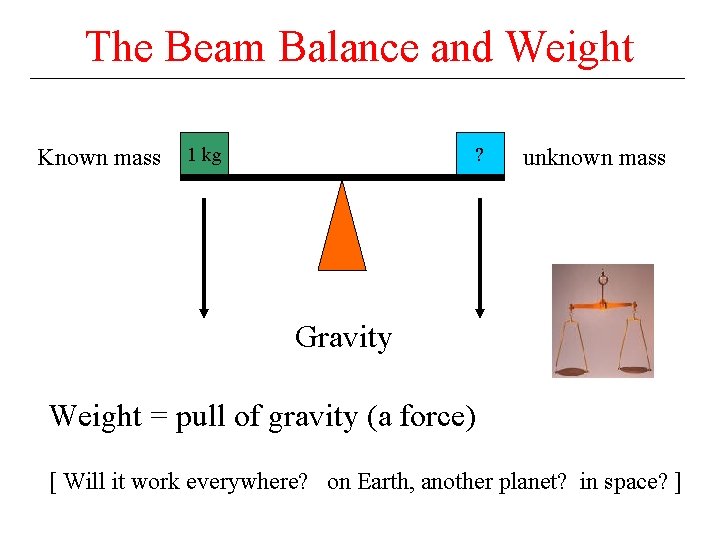 The Beam Balance and Weight Known mass 1 kg ? unknown mass Gravity Weight