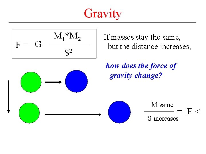 Gravity F= G M 1*M 2 S 2 If masses stay the same, but