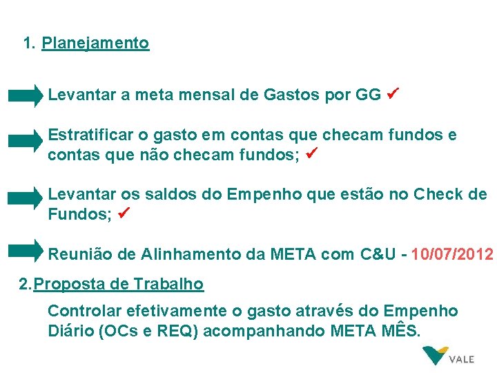 1. Planejamento Levantar a meta mensal de Gastos por GG Estratificar o gasto em