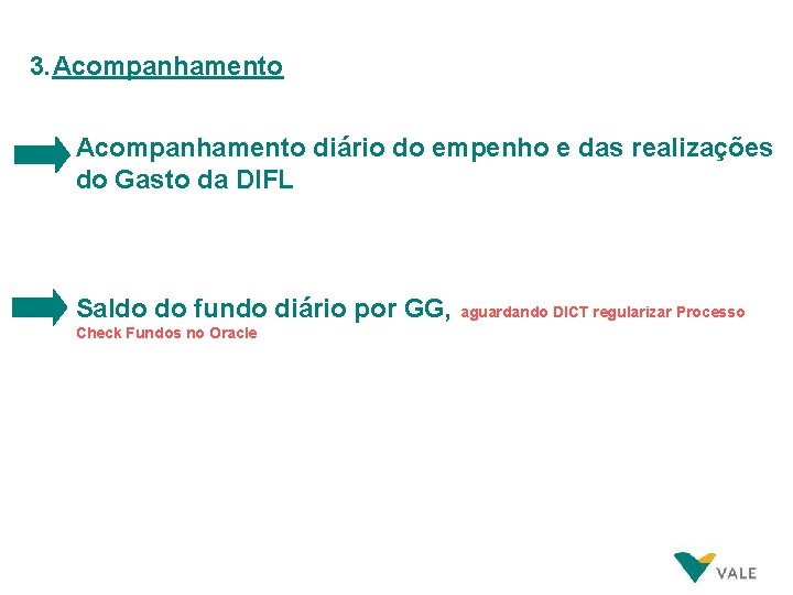 3. Acompanhamento diário do empenho e das realizações do Gasto da DIFL Saldo do