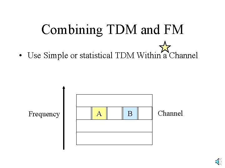 Combining TDM and FM • Use Simple or statistical TDM Within a Channel Frequency