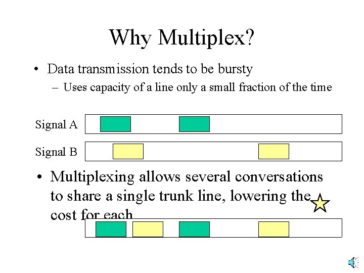 Why Multiplex? • Data transmission tends to be bursty – Uses capacity of a