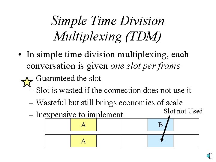 Simple Time Division Multiplexing (TDM) • In simple time division multiplexing, each conversation is