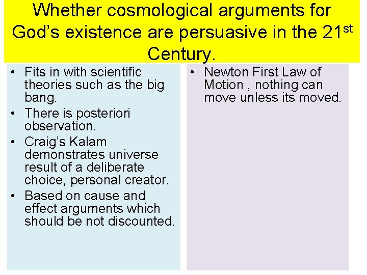 Whether cosmological arguments for God’s existence are persuasive in the 21 st Century. •