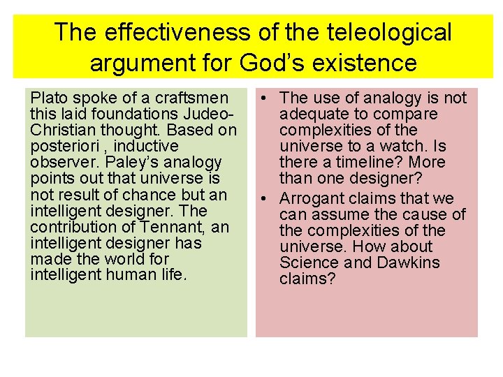 The effectiveness of the teleological argument for God’s existence Plato spoke of a craftsmen