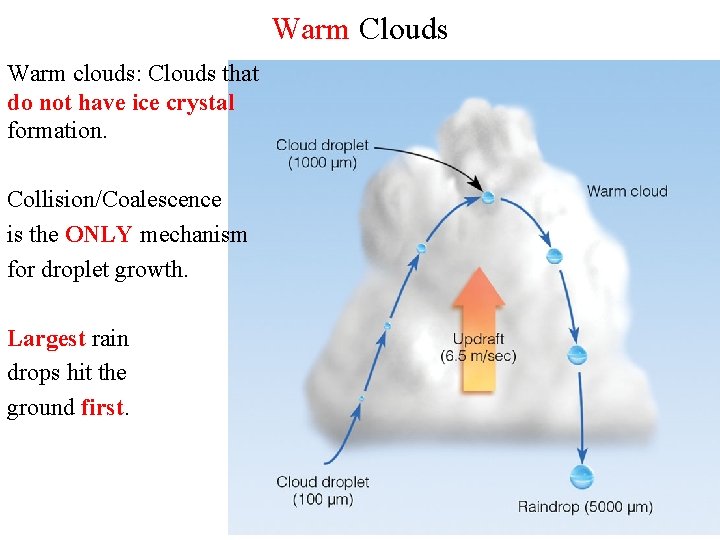 Warm Clouds Warm clouds: Clouds that do not have ice crystal formation. Collision/Coalescence is