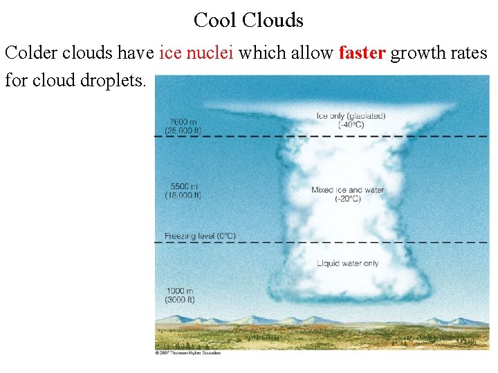 Cool Clouds Colder clouds have ice nuclei which allow faster growth rates for cloud