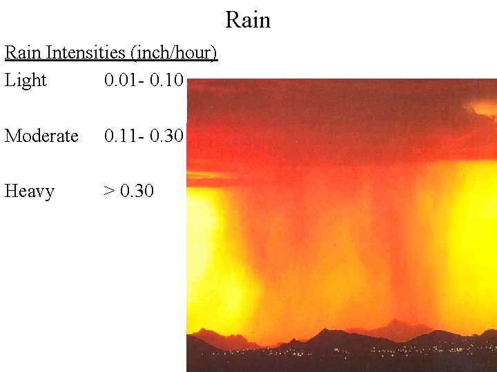 Rain Intensities (inch/hour) Light 0. 01 - 0. 10 Moderate 0. 11 - 0.