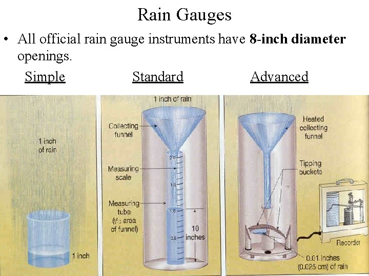 Rain Gauges • All official rain gauge instruments have 8 -inch diameter openings. Simple