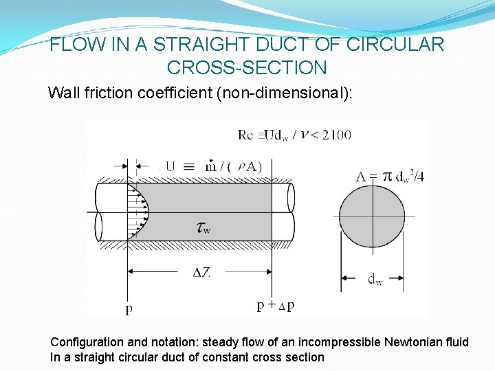 FLOW IN A STRAIGHT DUCT OF CIRCULAR CROSS-SECTION Wall friction coefficient (non-dimensional): Configuration and