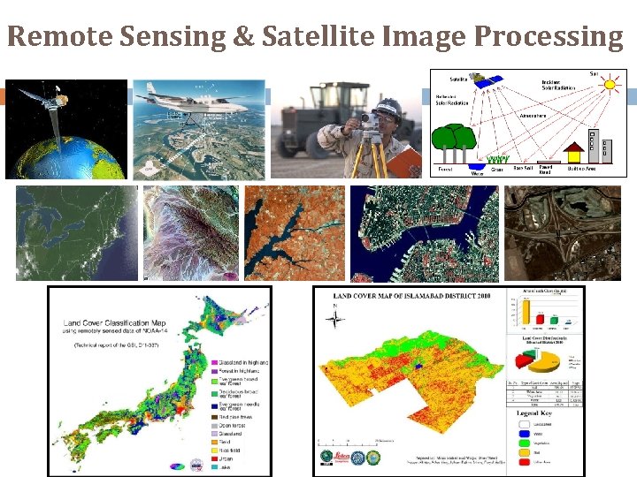 Remote Sensing & Satellite Image Processing 