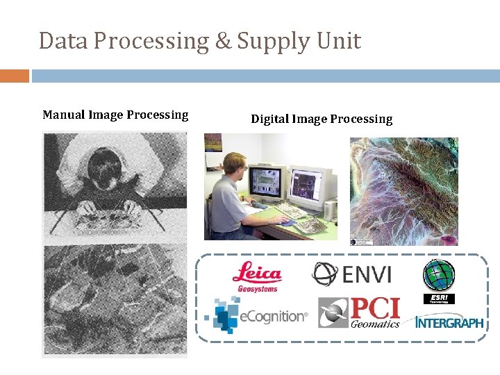 Data Processing & Supply Unit Manual Image Processing Digital Image Processing 