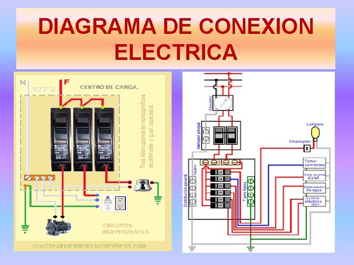 DIAGRAMA DE CONEXION ELECTRICA 