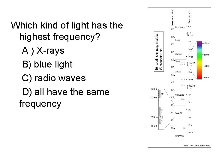 Which kind of light has the highest frequency? A ) X-rays B) blue light