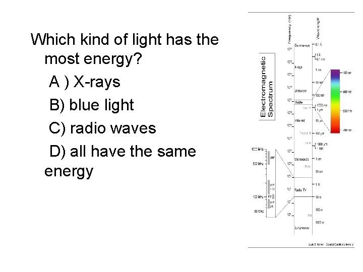 Which kind of light has the most energy? A ) X-rays B) blue light
