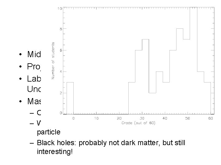 Recap • Midterm • Project: due 11/22 • Lab this week: The Power of