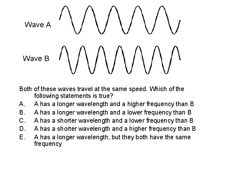 Wave A Wave B Both of these waves travel at the same speed. Which