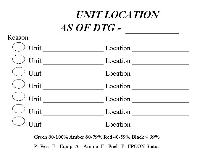 UNIT LOCATION AS OF DTG - _____ Reason Unit _________________ Location ________________ Unit _________________