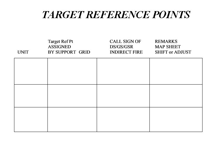 TARGET REFERENCE POINTS 