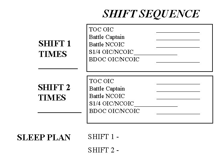 SHIFT SEQUENCE SHIFT 1 TIMES _____ SHIFT 2 TIMES _____ SLEEP PLAN TOC OIC