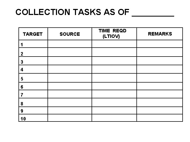 COLLECTION TASKS AS OF _____ TARGET 1 2 3 4 5 6 7 8