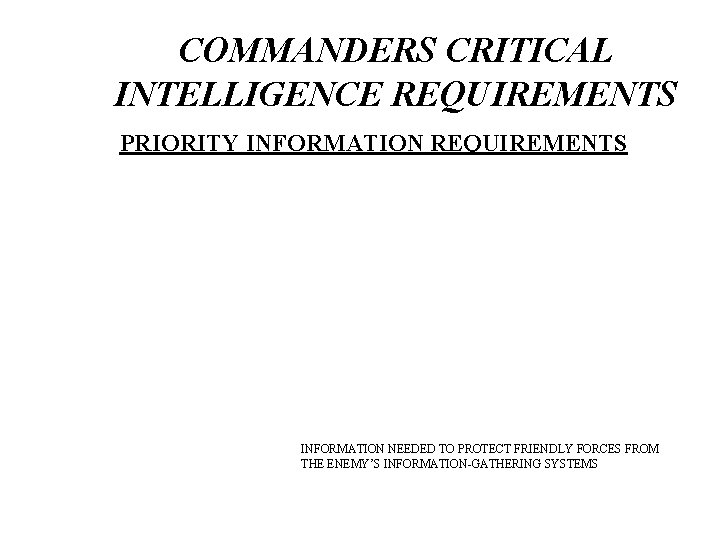 COMMANDERS CRITICAL INTELLIGENCE REQUIREMENTS PRIORITY INFORMATION REQUIREMENTS INFORMATION NEEDED TO PROTECT FRIENDLY FORCES FROM