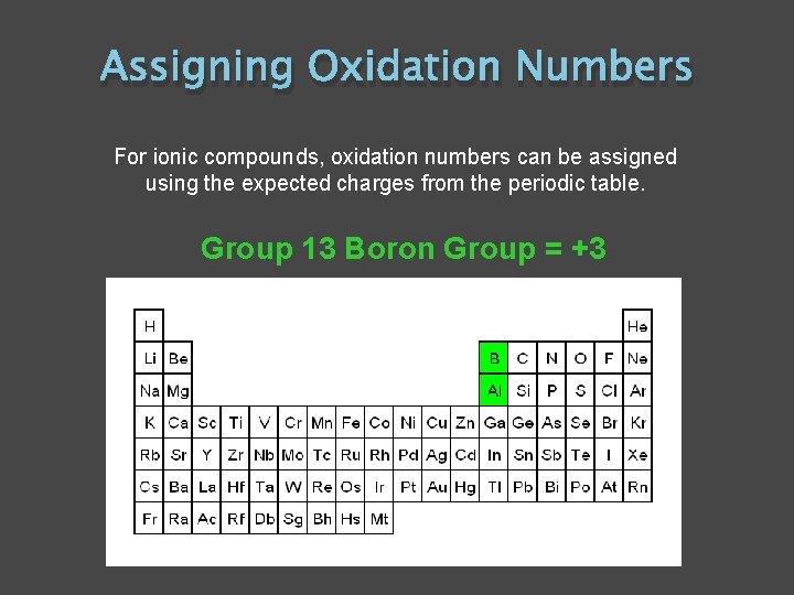 Assigning Oxidation Numbers For ionic compounds, oxidation numbers can be assigned using the expected